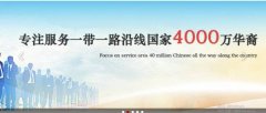 深圳市一帶一路經(jīng)濟技術(shù)合作協(xié)會(huì )與我司簽訂網(wǎng)站設計協(xié)議
