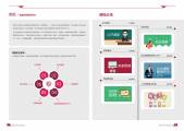 在企業(yè)網(wǎng)站設計過(guò)程中如何有效管理圖片尺寸
