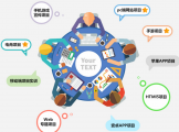 深入解讀：在嚴格遵循現行法律法規的前提下，移動(dòng)端網(wǎng)站建設的關(guān)鍵