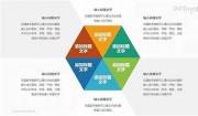 深入解析企業(yè)在網(wǎng)絡(luò )建設過(guò)程中優(yōu)先采納B/S架構的戰略決策緣由